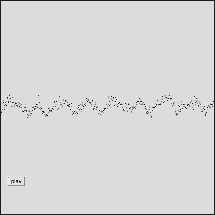 What the time domain graph looks like when drums or base/larger pitch is detected.